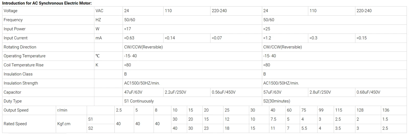 product-1891-620 product-1891-620
